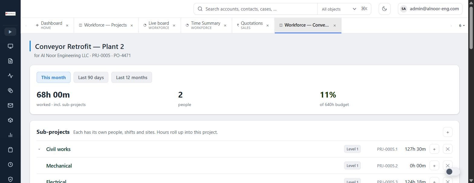 Project page