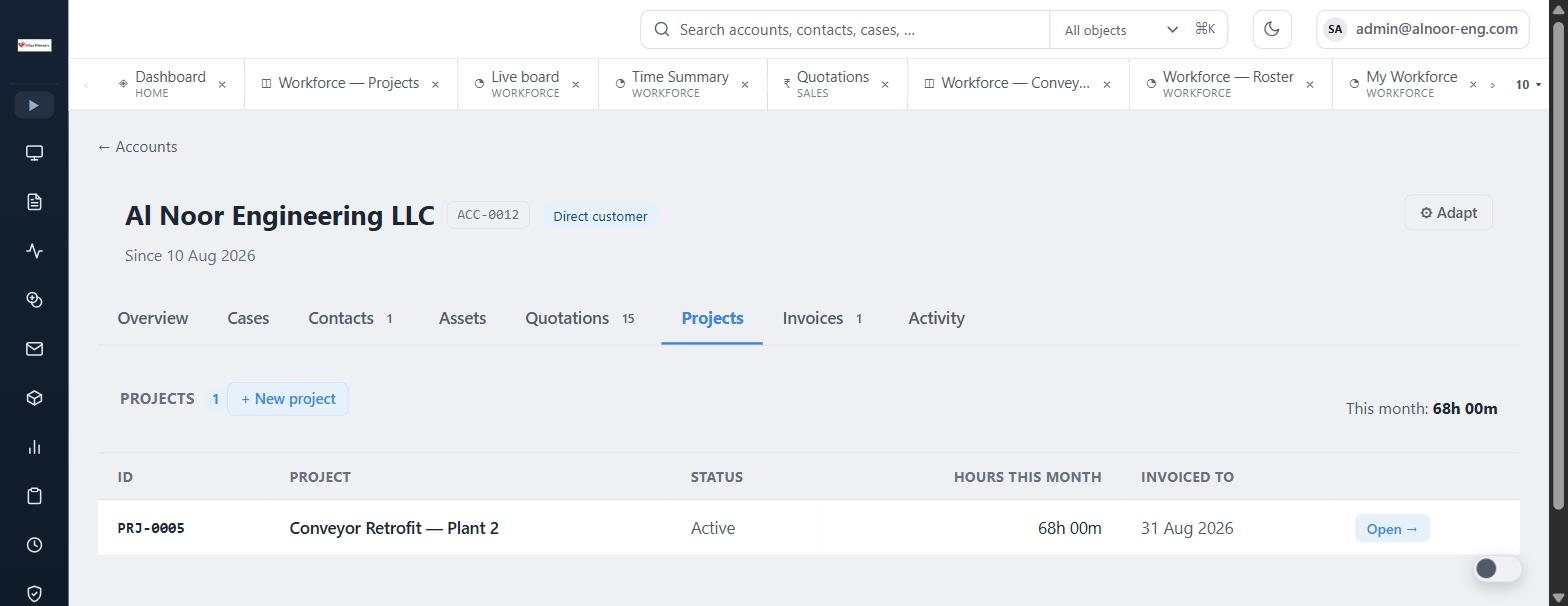 Account projects tab